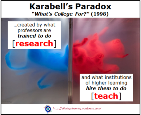 Karabell Paradox (Ver 02)